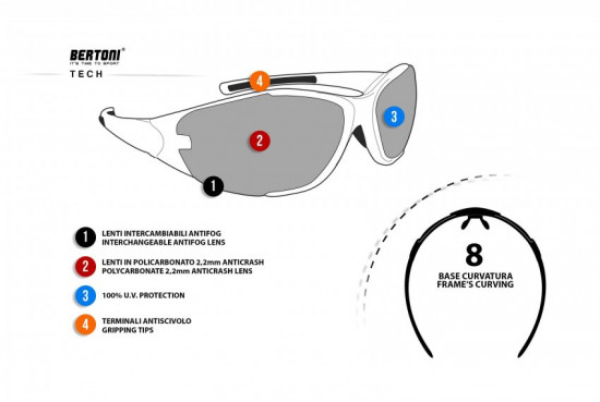 AF109A Antifog Multilens Sunglasses Frame in shock-resistant Nylon - Colour: Matt Black - Helmet's friendly - Grip at the tip of the arms and nose-pad, keeps the sunglasses from slipping.