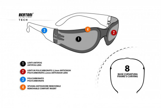 AF150A Antifog Sunglasses Windstopper Anticrash Sunglasses.
