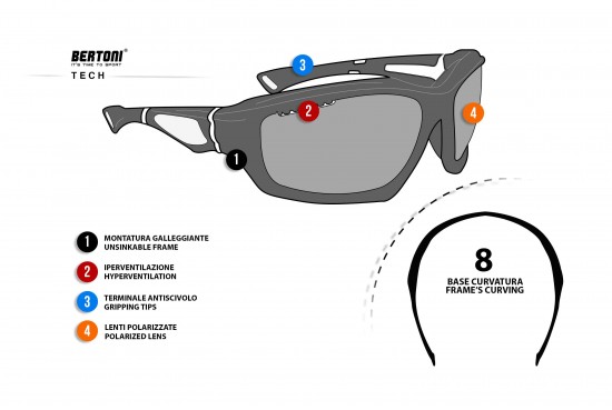 Bertoni Polarized Sports Sunglasses with Hydrophobic Lens for Cycling MTB Fishing Watersports Ski Running Golf Outdoor Activities - Windproof Wraparound Glasses Italy - P1000D
