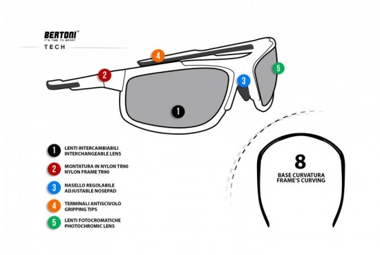 Occhiali Sport Polarizzati Fotocromatici per Ciclismo Running Pesca Nautica Golf - Naselli Regolabili P180FTM