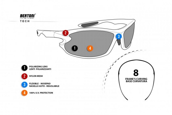 Polarized Sports Sunglasses for men women Running Cycling Fishing Golf Baseball - P676m Windproof Wraparound Design by Bertoni Italy