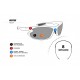 Polarized Sports Sunglasses for men women Running Cycling Fishing Golf Baseball - P676m Windproof Wraparound Design by Bertoni Italy